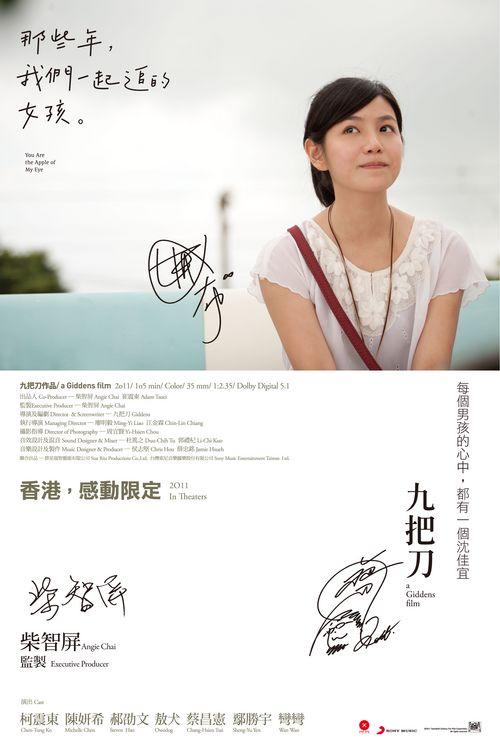 東京国際大学成绩单